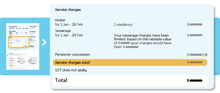 Image of bill showing deferred service charges